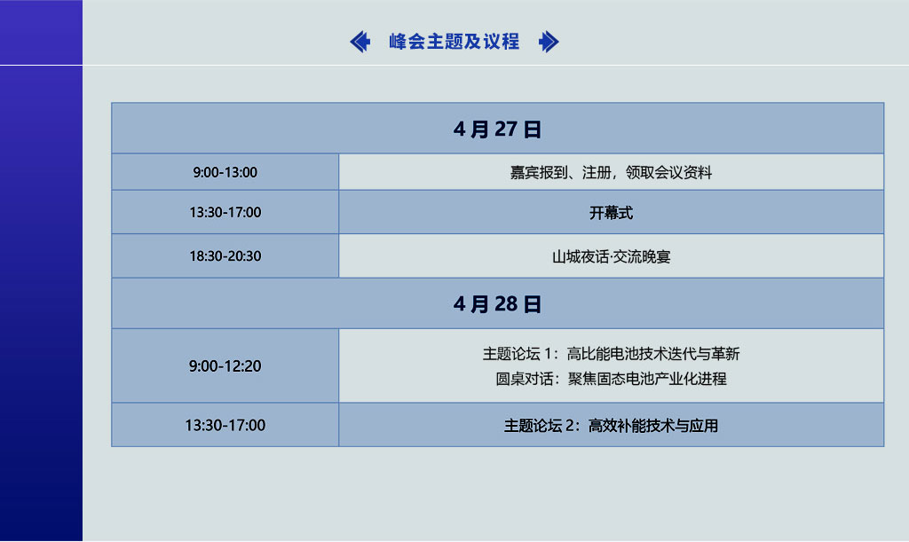 第五屆新能源汽車及動(dòng)力電池（CIBF2024重慶）國際交流會(huì)