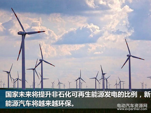 對(duì)新能源汽車發(fā)展中的幾個(gè)問題的探討01.jpg