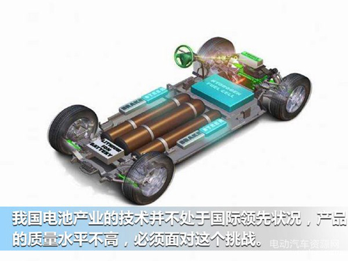 對(duì)新能源汽車發(fā)展中的幾個(gè)問題的探討04.jpg