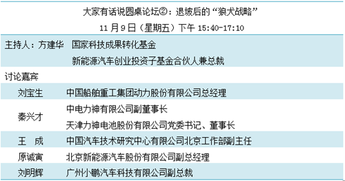 重磅發(fā)布！“鋰想”第三屆動力電池應(yīng)用國際峰會(CBIS2018)詳細議程速覽