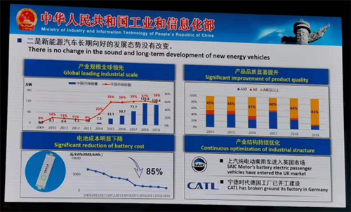 不是口誤，2020年新能源汽車補貼不退坡！