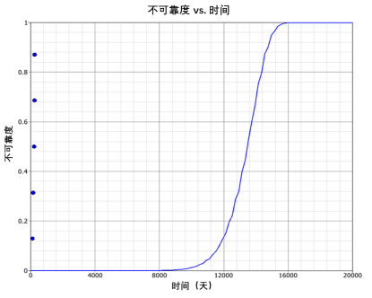 Ampace儲能電芯，以安全為基石打造產品力
