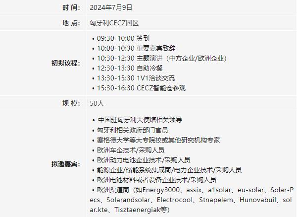 布局匈牙利！歡迎參加中國新能源汽車/動力電池/儲能產業鏈企業赴匈牙利商務考察團